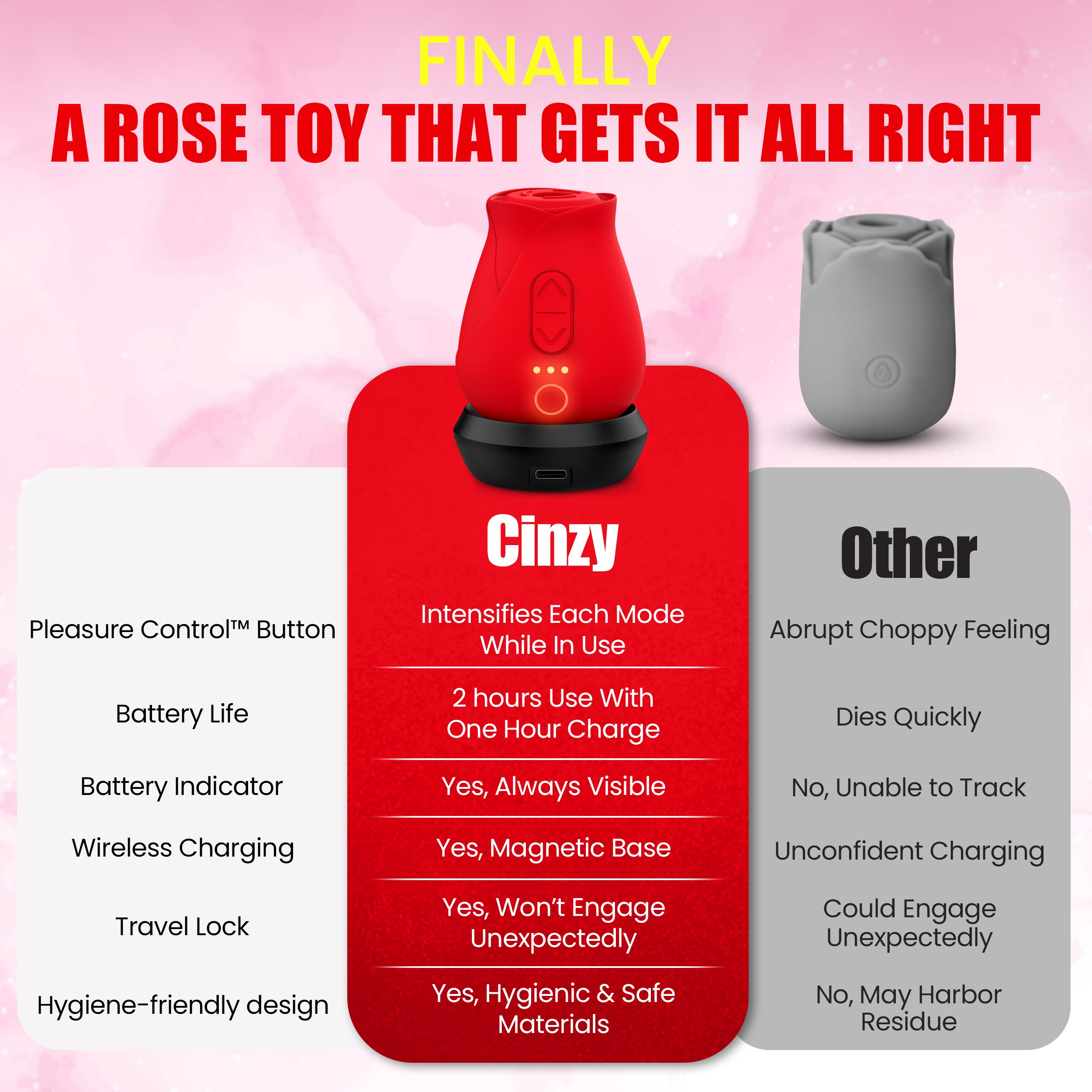 Cinzy Complete Bundle